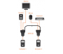 Commutateur KVM USB D-Link 2 ports avec prise en charge audio