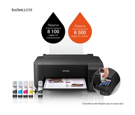 EPSON Multifonction Impression