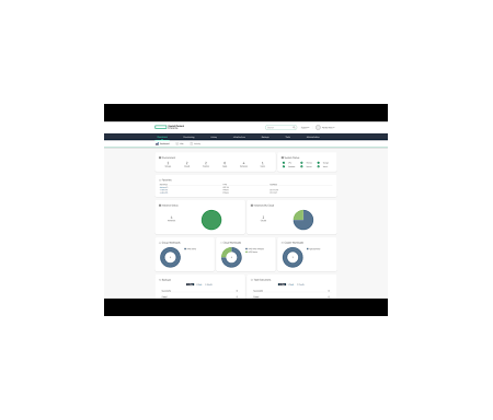 HPE MORPHEUS M ESSENTIALS SOFTWARE PAR SOCKET E-LTU DE 5 ANS 