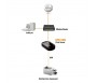 D-Link DPR-1020 - Serveur d'impression pour imprimante multifonction